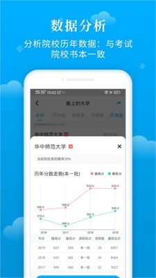 蝶变志愿  v4.0.3