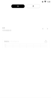 小心情微日记 v1.0.0