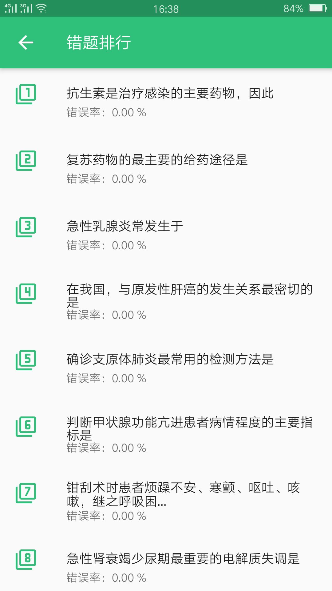 主管护师社区护理学 v2.0.5