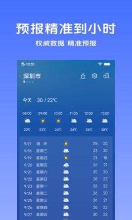 vivo天气 v5.2.0.2