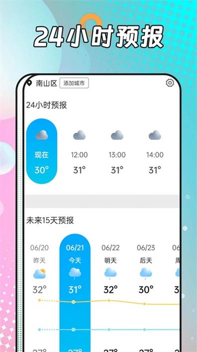 风浪天气预报 v1.0.0