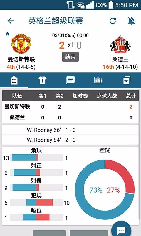 实时比分中心 2020-05-18 17:07
