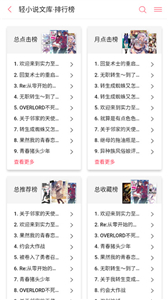 哔哩轻小说官网版  v1