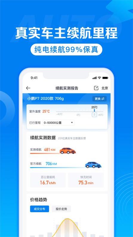 汽车报价 v7.7.4