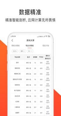 高考志愿指导君.png 高考志愿指导君.png