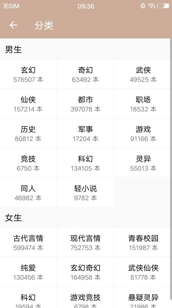 小草莓小说 2020-09-30 14:09