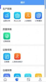 瀚云制造运营管理平台 v3.0.5