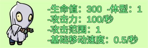 植物大战僵尸高难版