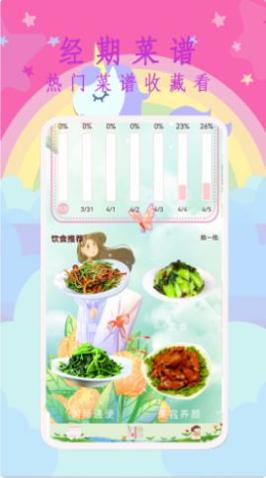 大姨妈呵护助手 v2.3.2