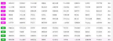 翼萌导航动漫导航小清新ACG导航站漫画阅读APP官方版  v4.2.3