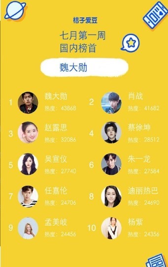 桔子爱豆 2020-07-27 11:40