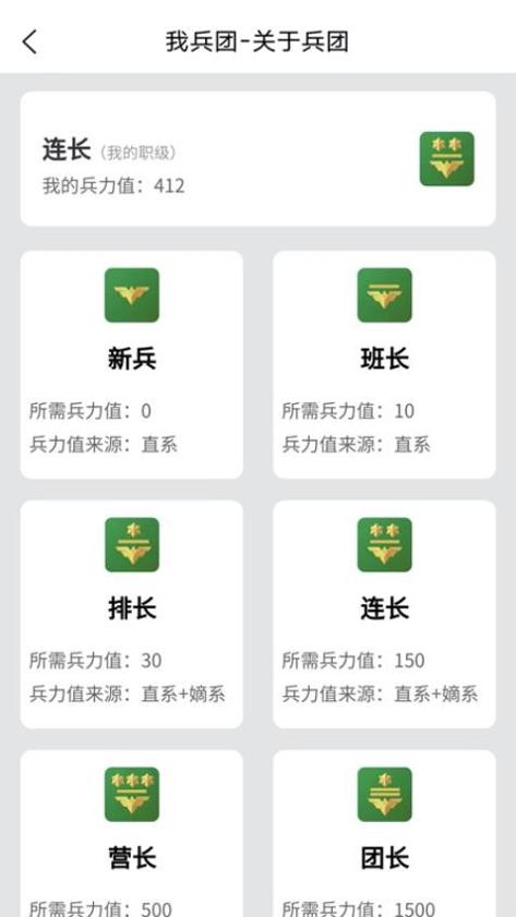 战友帮app v1.0