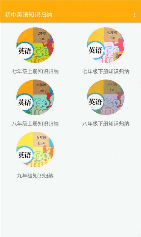 初中英语知识归纳.jpg 初中英语知识归纳.jpg