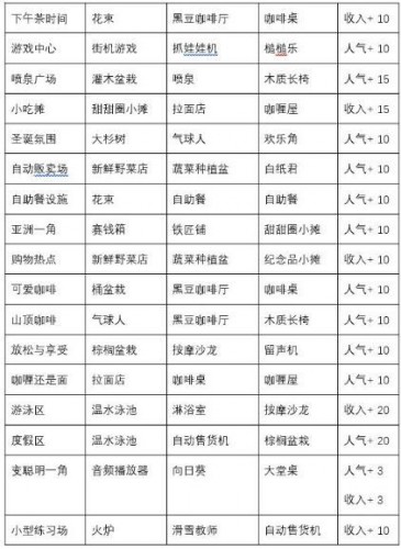 闪耀滑雪场物语完整版