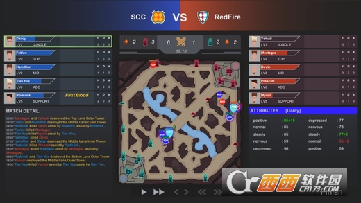 Esport Game Tycoon(游戏电竞大亨无限金钱最新版) v2.0