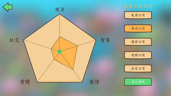 投资模拟器打工人高考最新官方版  v5.3.4