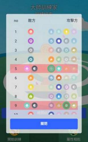 对战训练导师 2024-06-25 15:08