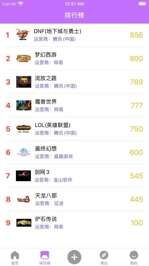 火把电竞 2020-05-29 12:00