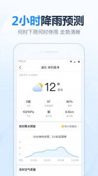 2345天气王 v3.2.5