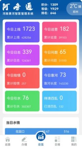 河务通 v1.0.1226