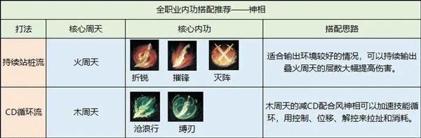 逆水寒云游戏