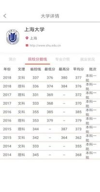 高考志愿优选 2.1.0