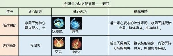 逆水寒云游戏
