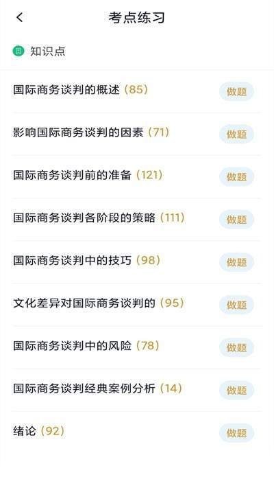 市场营销自考 2020-02-14 10:01