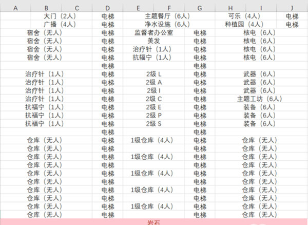 辐射避难所无限箱子无限资源
