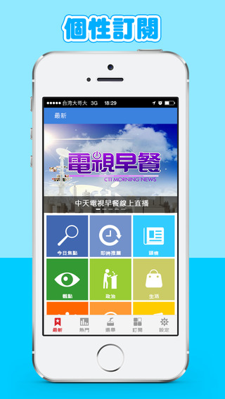 中时电子报(中時電子報)