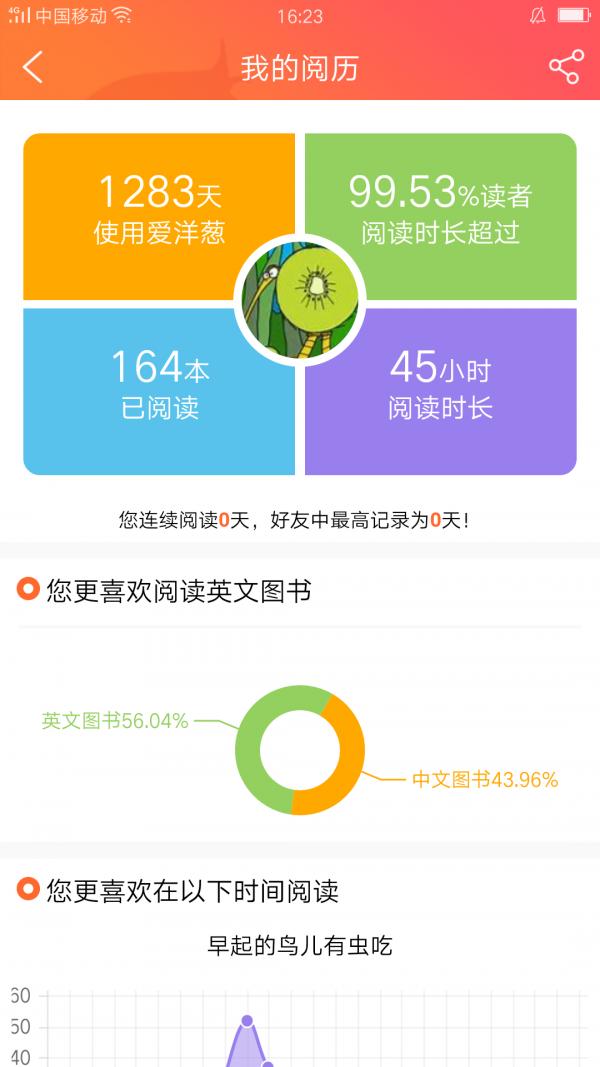爱洋葱阅读 2020-08-13 09:38