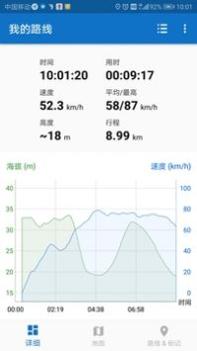 徒步路线 v3.1.5