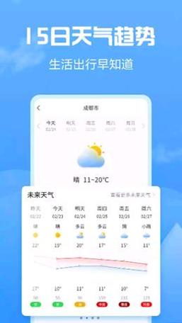 天气大富翁app v1.0