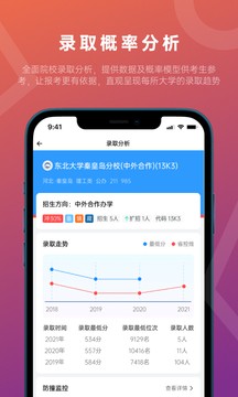 蝶变志愿2023安卓  v4.0.3