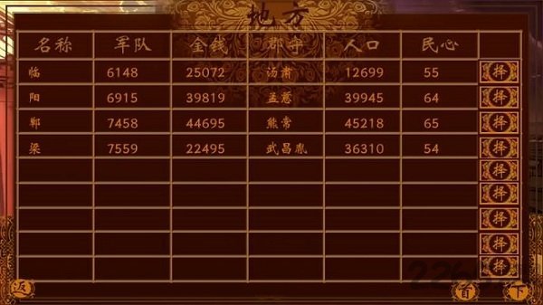 千秋万代国破解版金手指2020