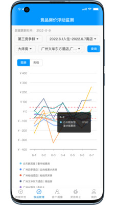 荃智生态  v1.7.0