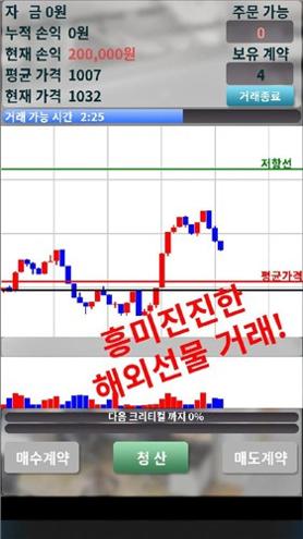 失业主人公 v1.0.6