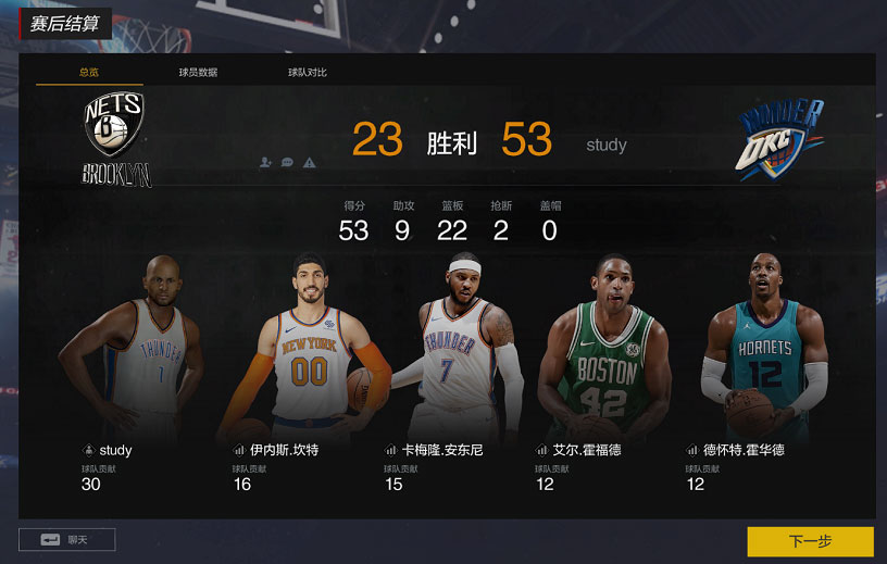 NBA2K OL2截图0