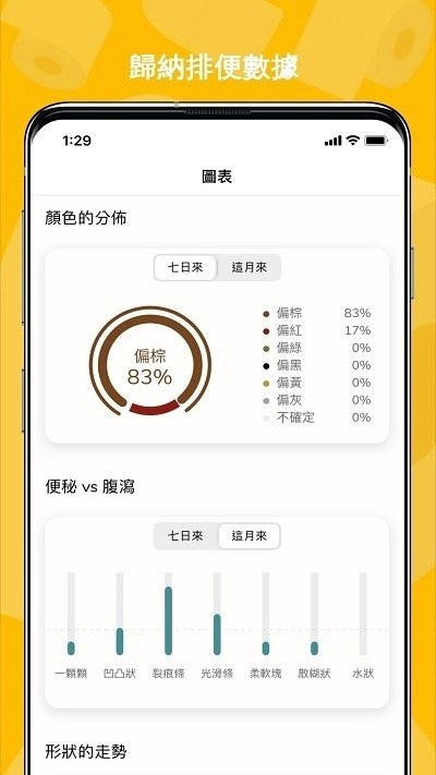 便便日记  v2.2.3