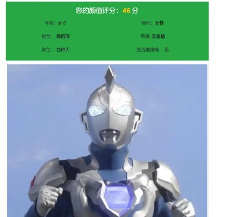颜值测试
