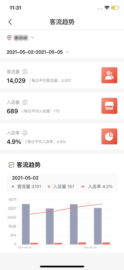 CUE新零售  v1.3.4