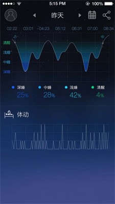 趣眠专家  v1.0.0