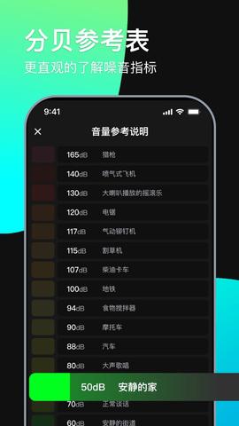分贝测试仪 v1.2.9