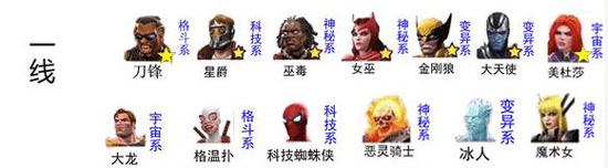 漫威超级争霸战国际版