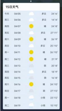 天气预报精准版 v2022.04.05