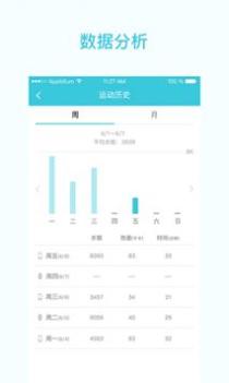 一起走专业版 v3.2.5