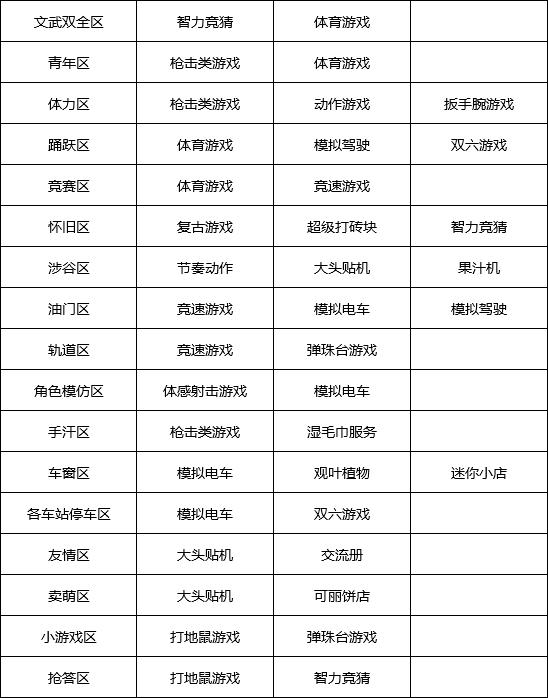 游戏厅物语debug版