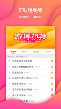 微博网页版入口链接 v2.0.5