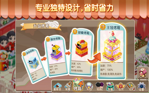 梦幻蛋糕店游戏