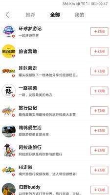 啵乐旅行 2020-06-10 14:51